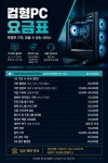 컴형PC