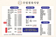 우일정육식당