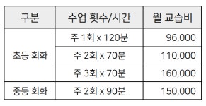 늘사랑 헤어샆 | 늘사랑 젭스영어