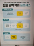 엠베스트SE 호반베르디움점