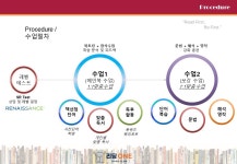 리딩ONE 영어북클럽