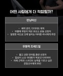 웰핏헬스클럽 양정점
