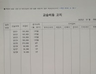아트인마이소울미술교습소 | 소울뷰 아트 미술교습소