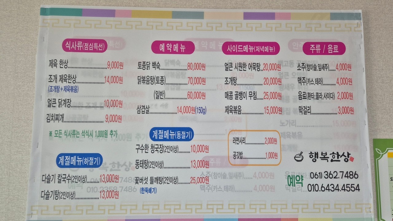 행복한상