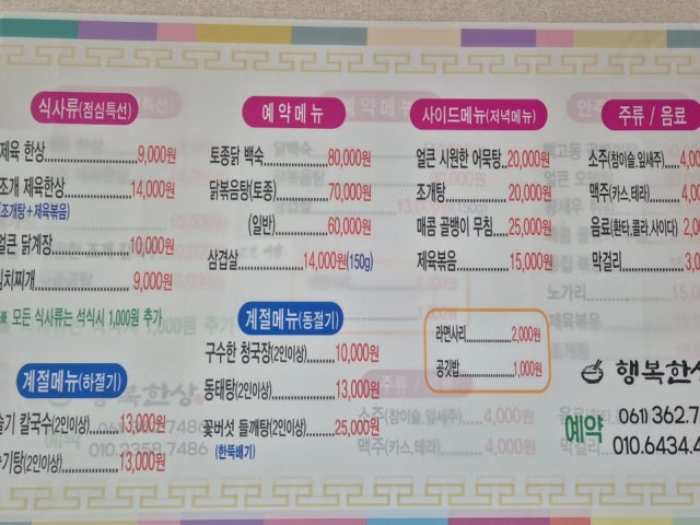 행복한상