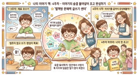 책을보라해법독서논술교습소 | 별책방해법독서논술교습소