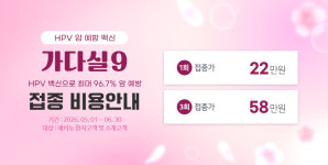 에비뉴여성의원