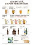 김복남맥주 부산동래럭키점
