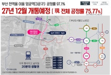 하늘채화인부동산공인중개사사무소