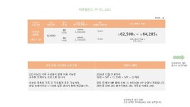 바른밸런스 PT STUDIO 서초점