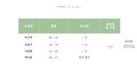 바른밸런스 PT STUDIO 서초점