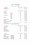 한가족농원
