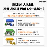 목동휴대폰성지 염창역점