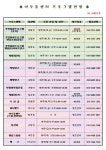 아우름센터