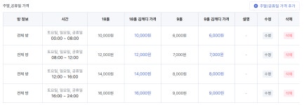 위례그린존스크린골프 with 프렌즈스크린
