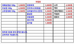 삼봉식당