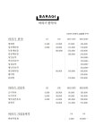 커넥트현대 바라기한약국