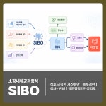 내몸사랑한의원