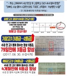 에스엠킴퀀텀영어학원