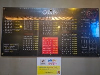 홍희통닭