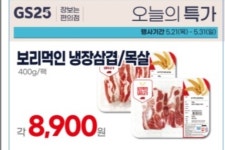 GS25 남양주금곡점