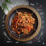 성닭집