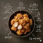 성닭집