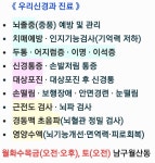 우리신경과의원