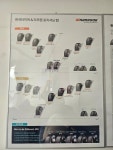 한국타이어 TTS남지점