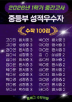 백석르베그수학학원 | 백석 르베그 수학학원
