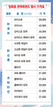 글라시스포유안경원