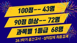 대산학원