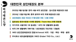 비각태권도장