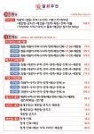 잘회수산 송탄점