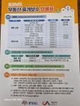 구구부동산중개사무소