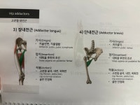 네스트짐헬스피티 구일역점