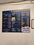물총회 수산