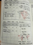 네스트짐헬스피티 구일역점