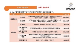 심바동물병원