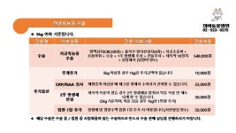 심바동물병원