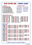 메이븐어학원2관학원 | 메이븐영어학원