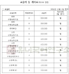 똑똑국어연구소국어교습소 | 유니국어연구소국어교습소