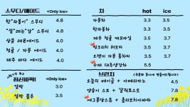 제주몰빵 동양미래대점