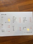 춘천왕족발