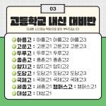 동탄이미숙국어학원지점 | 세종이미숙국어학원