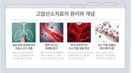 의료법인 일암의료재단 고려병원
