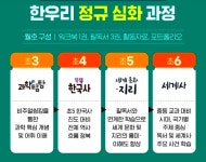 한우리독서토론논술 푸르지오홍클럽