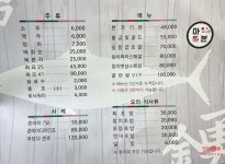 마구로본가 상무점