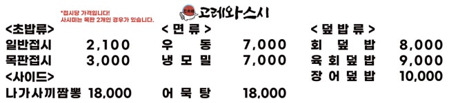 고레와스시