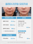 클레어성형외과의원